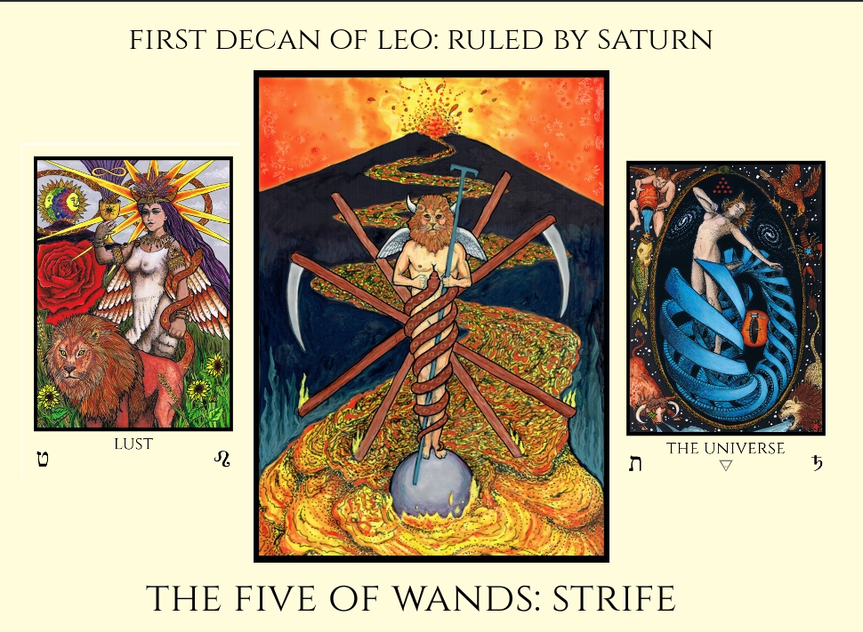 What card is ruled by Leo?