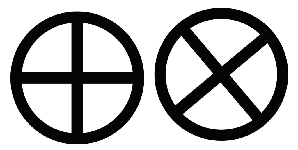 The Quartered Circle (aka Circled Cross) and how it means just about